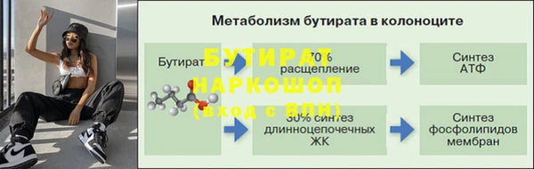 дистиллят марихуана Алзамай
